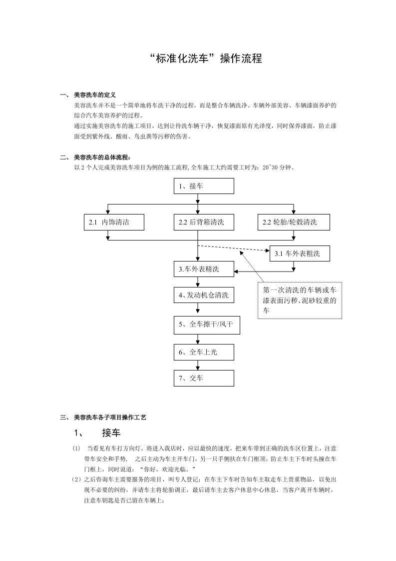 标准化洗车流程分解