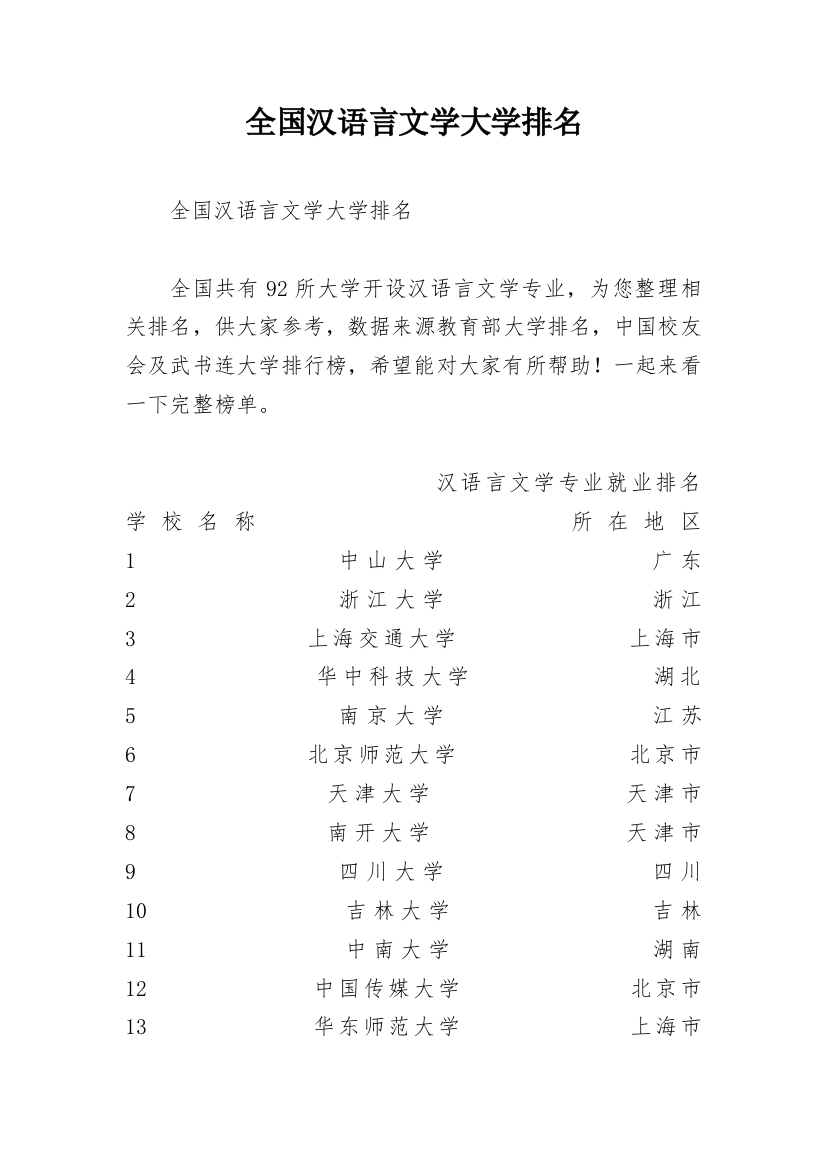 全国汉语言文学大学排名