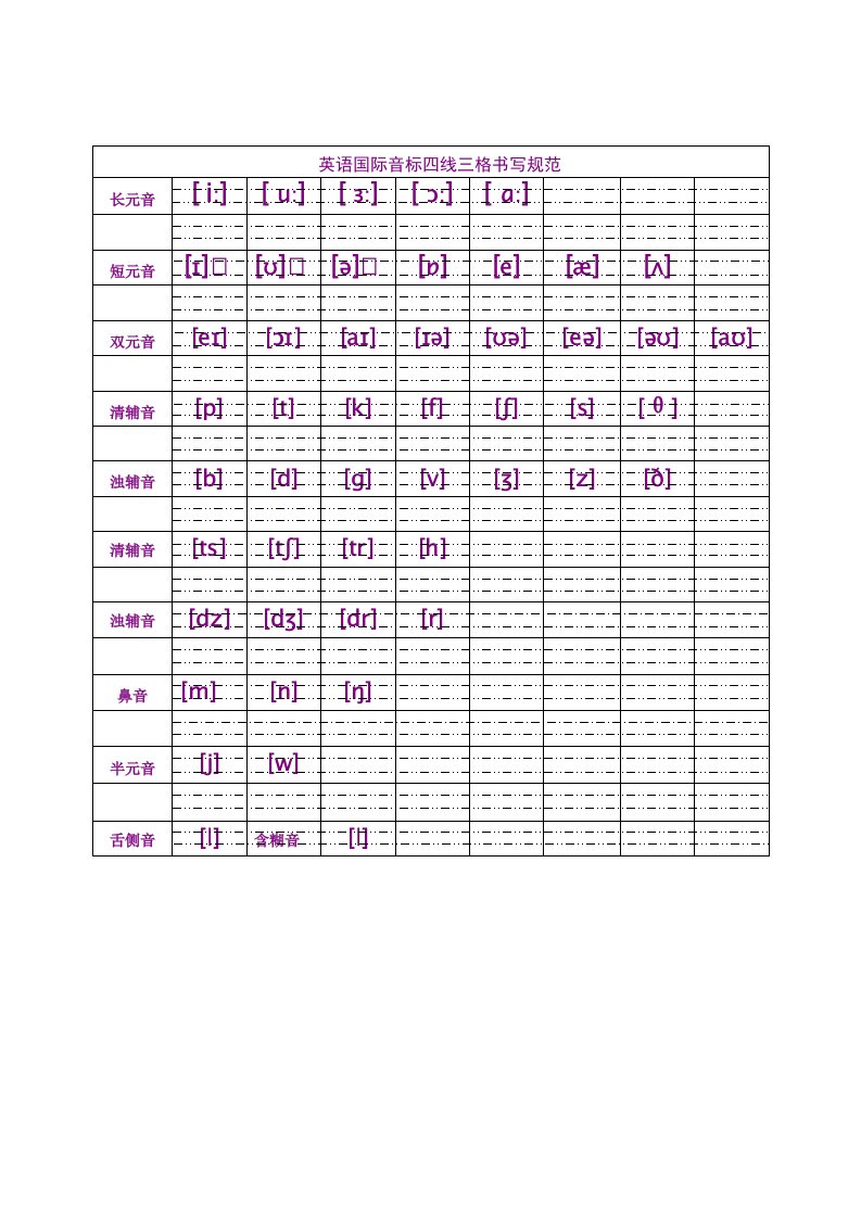 英语国际音标四线三格书写规