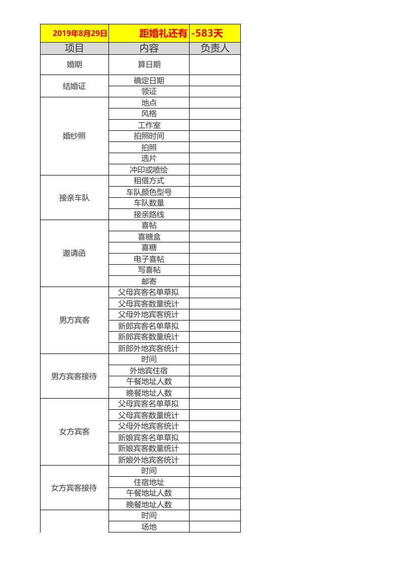 婚礼策划筹备流程清单(超详细)