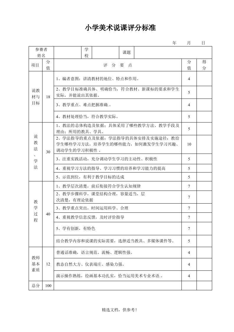 美术说课评分标准