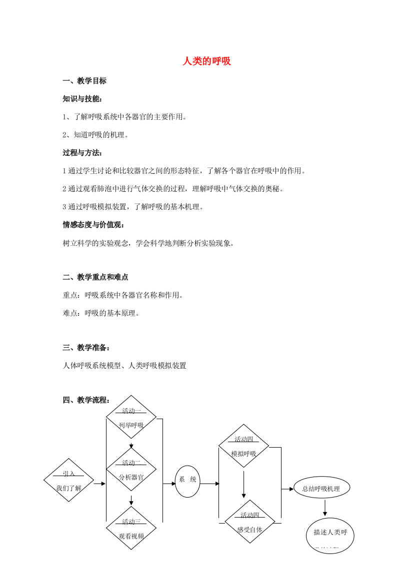 六年级科学下册