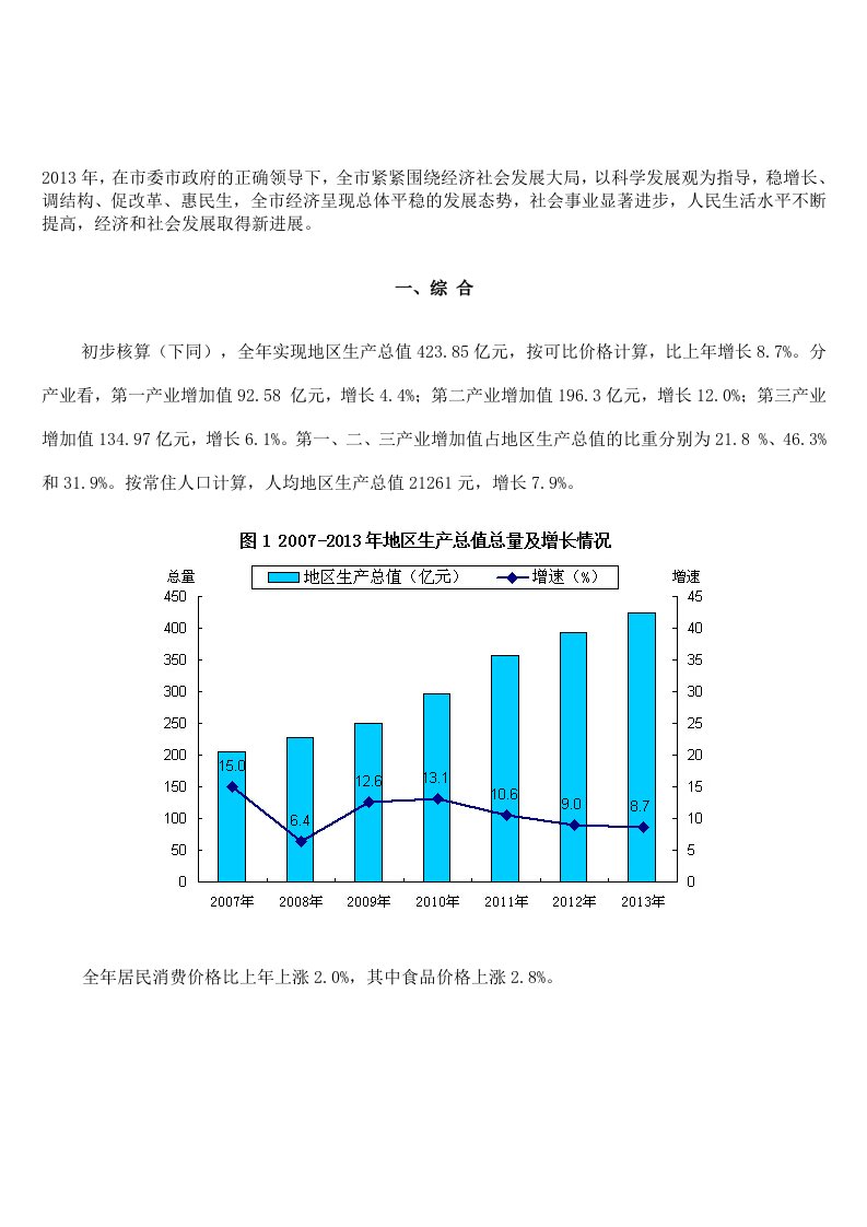 2013年贺州市国民经济和社会发展统计公报