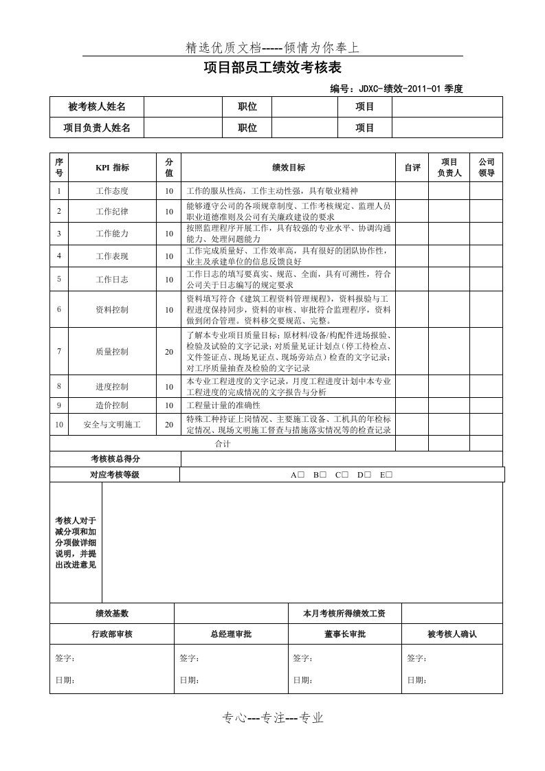 项目部员工绩效考核表(共6页)