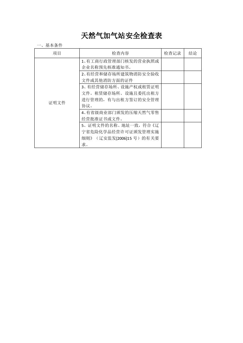 天然气加气站安全检查表