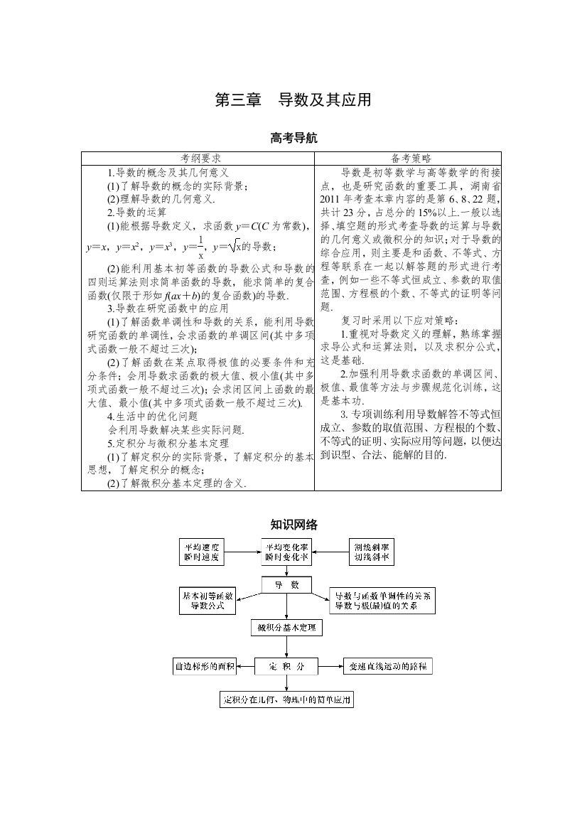 第三章——导数及应用