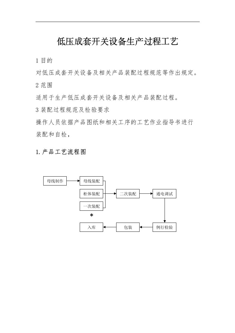 低压成套开关设备生产过程工艺