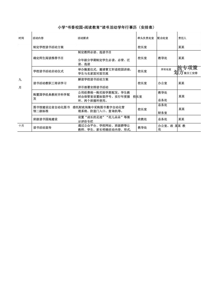 小学“书香校园-阅读教育”读书活动学年行事历(安排表)