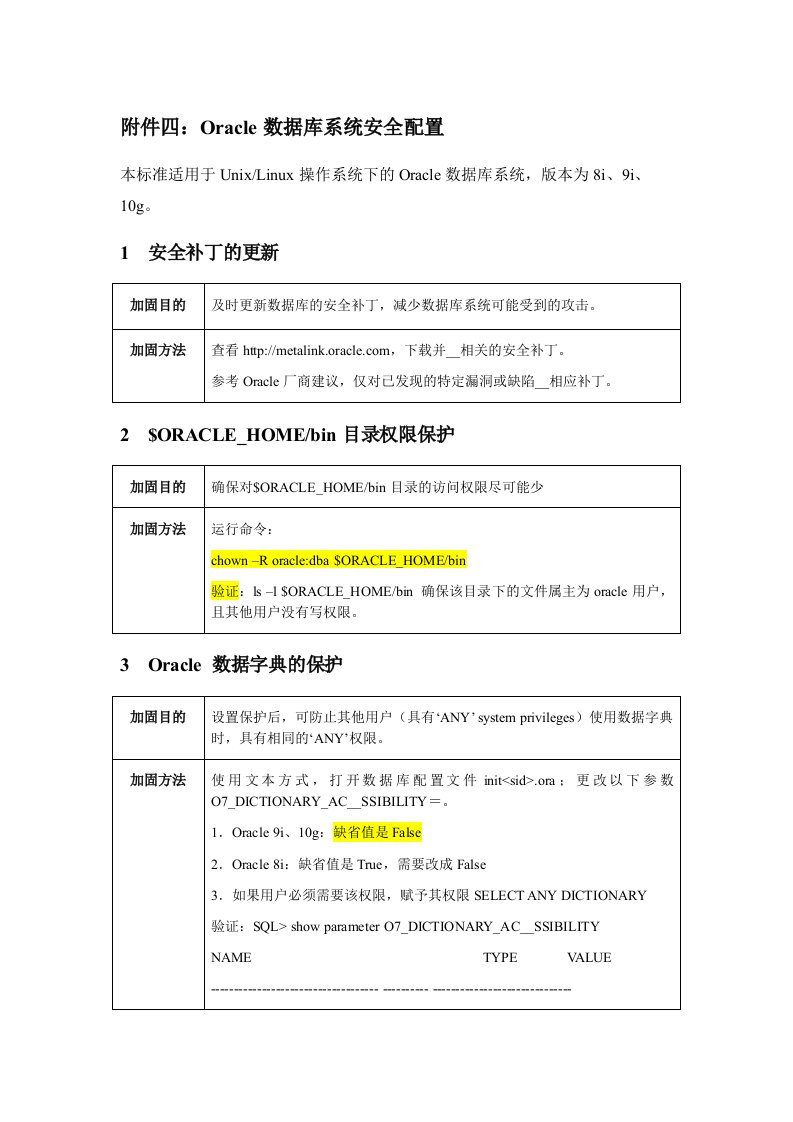 Oracle数据库系统安全配置手册