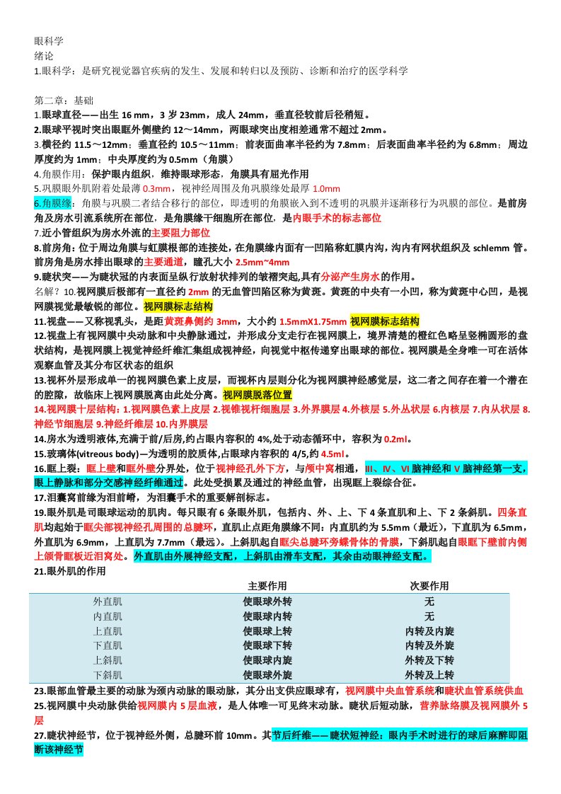 眼科学期末复习资料