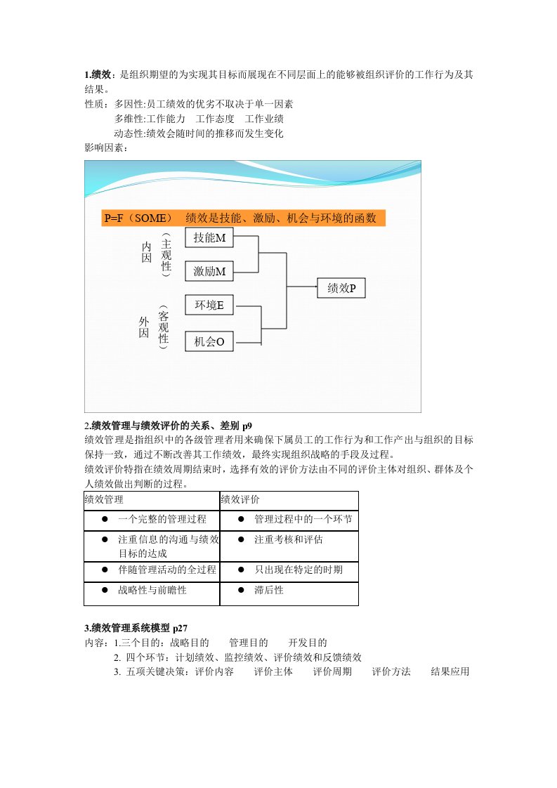 绩效管理复习