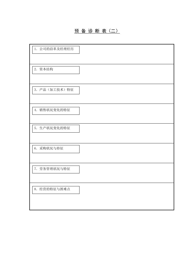 【管理精品】C120103-预备诊断表(二)