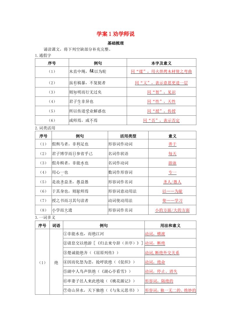 2025版高考语文一轮总复习第五部分教材梳理专题十二文言文梳理学案1劝学师说