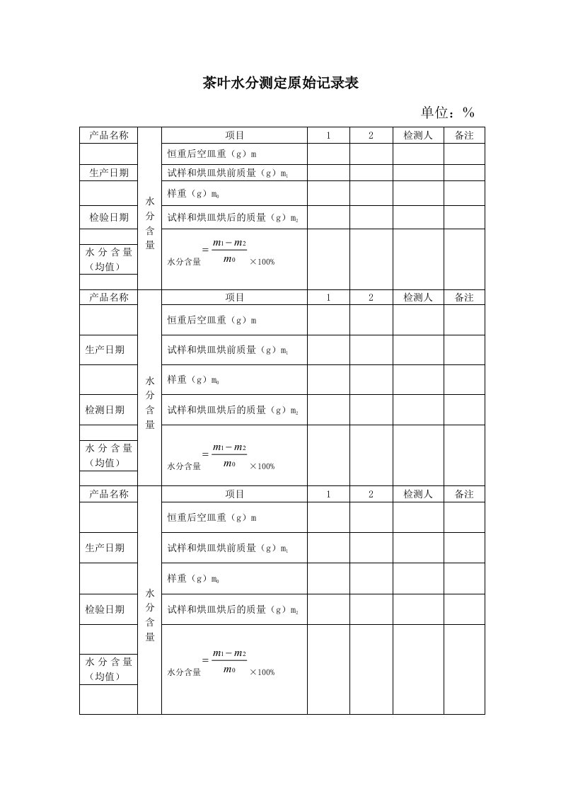 茶叶水分测定原始记录表