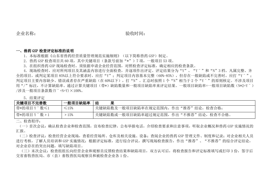 兽药GSP现场检查评定标准