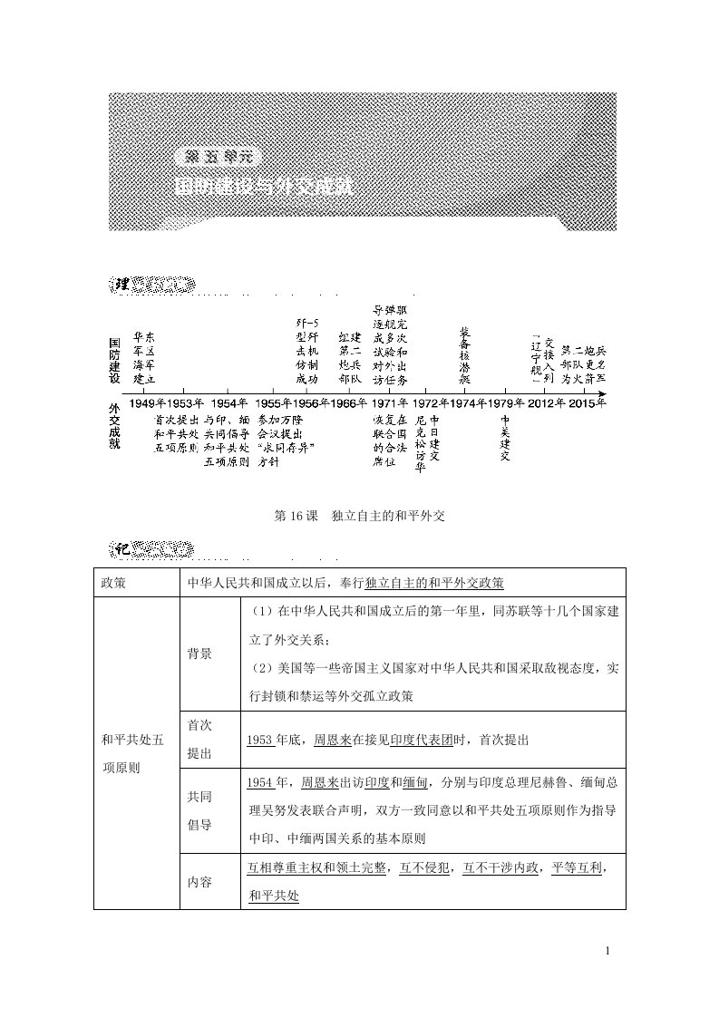 河北专版2022八年级历史下册第五单元国防建设与外交成就第16课独立自主的和平外交背记手册新人教版