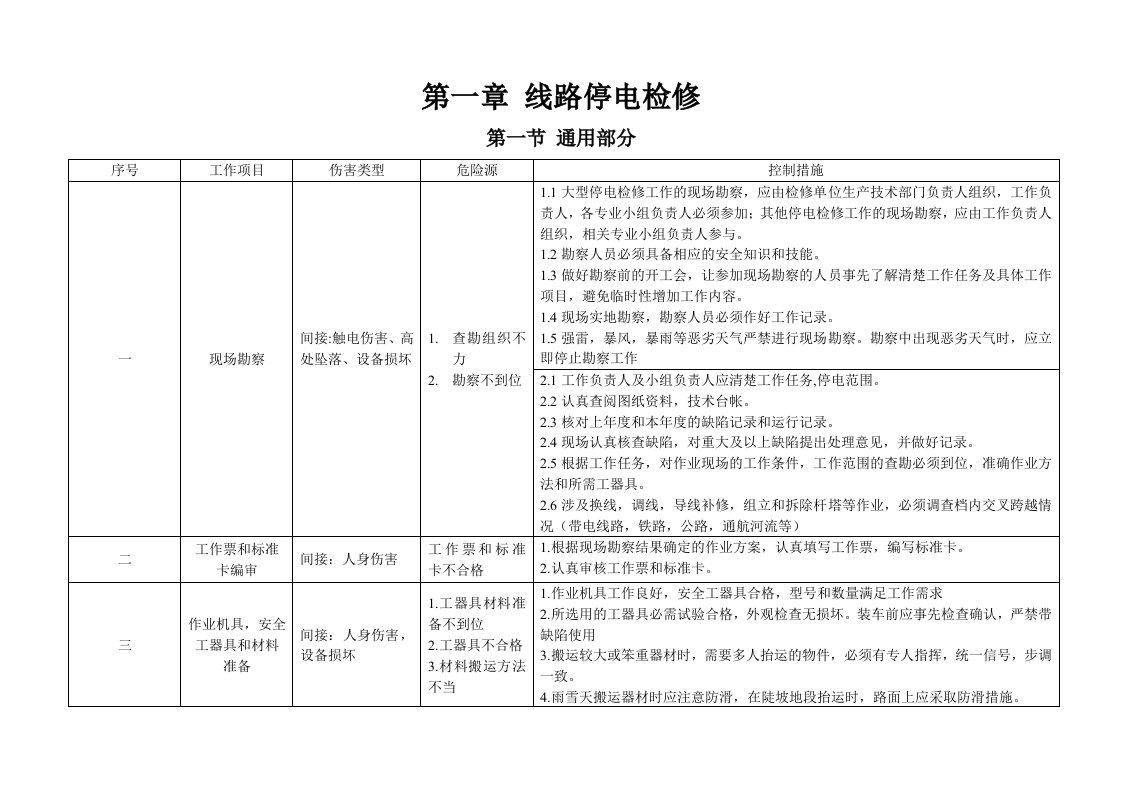 输电线路检修危险点分析