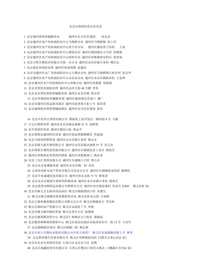 医疗行业-北京兽药企业名录