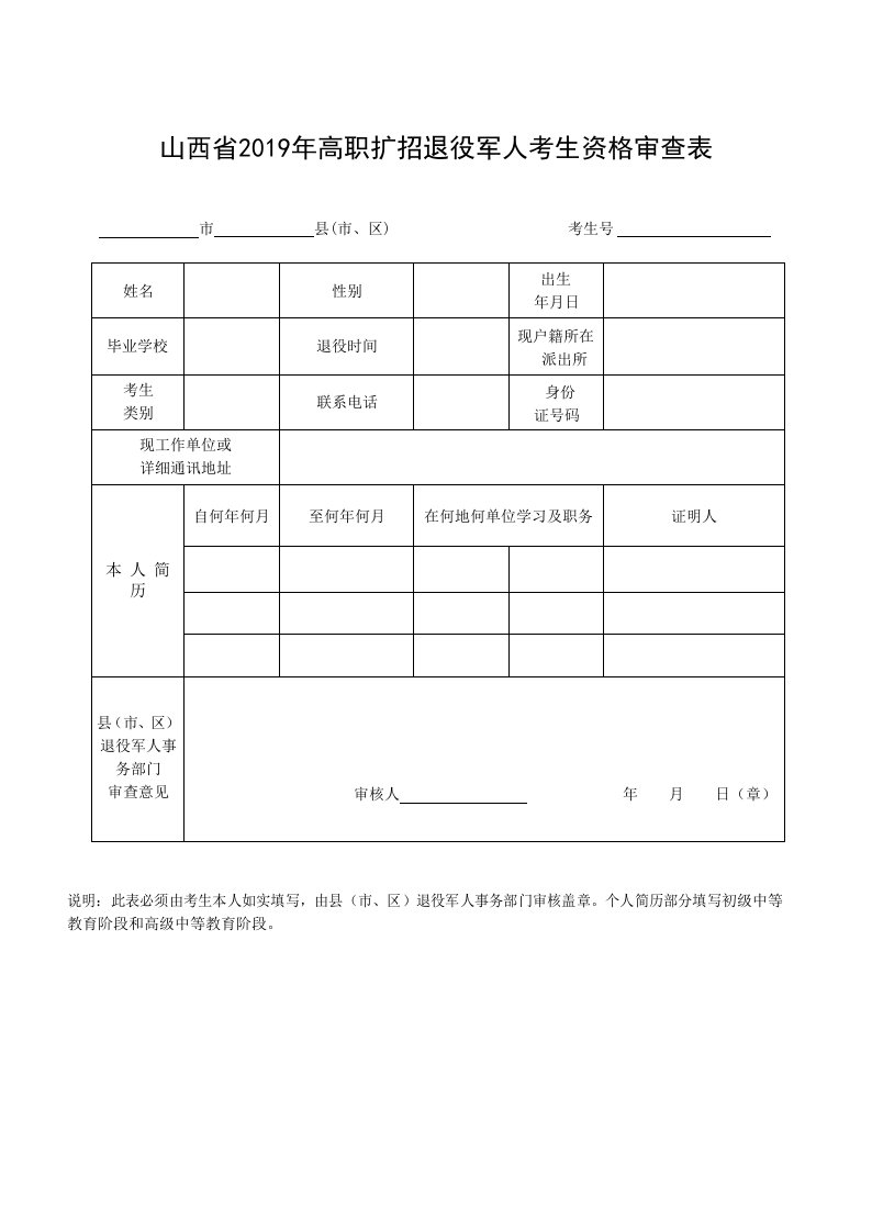 山西省2019年高职扩招退役军人考生资格审查表(晋中军创园)