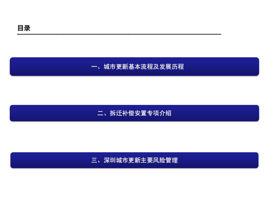 城市更新拆迁补偿安置专题