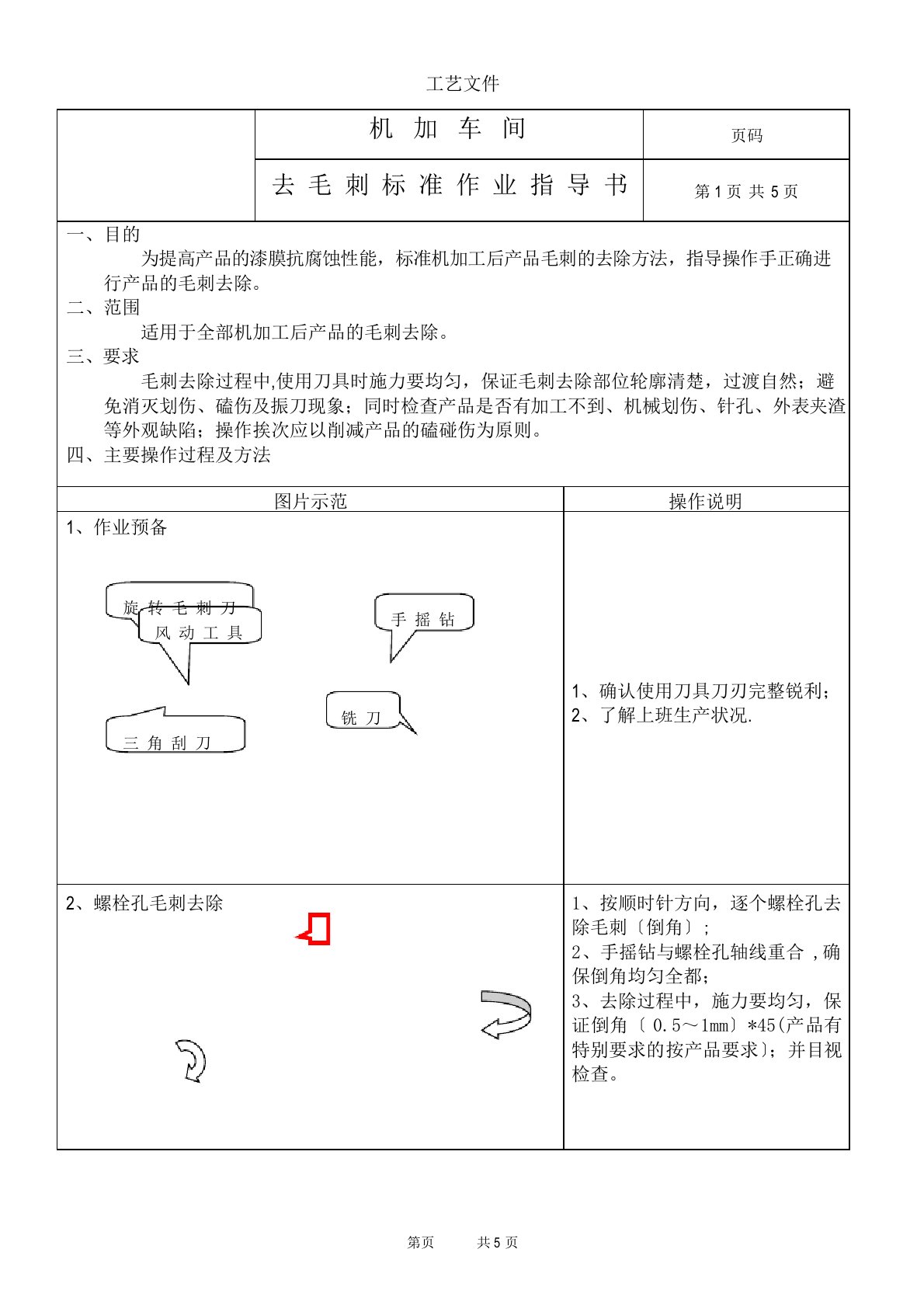 去毛刺作业指导书