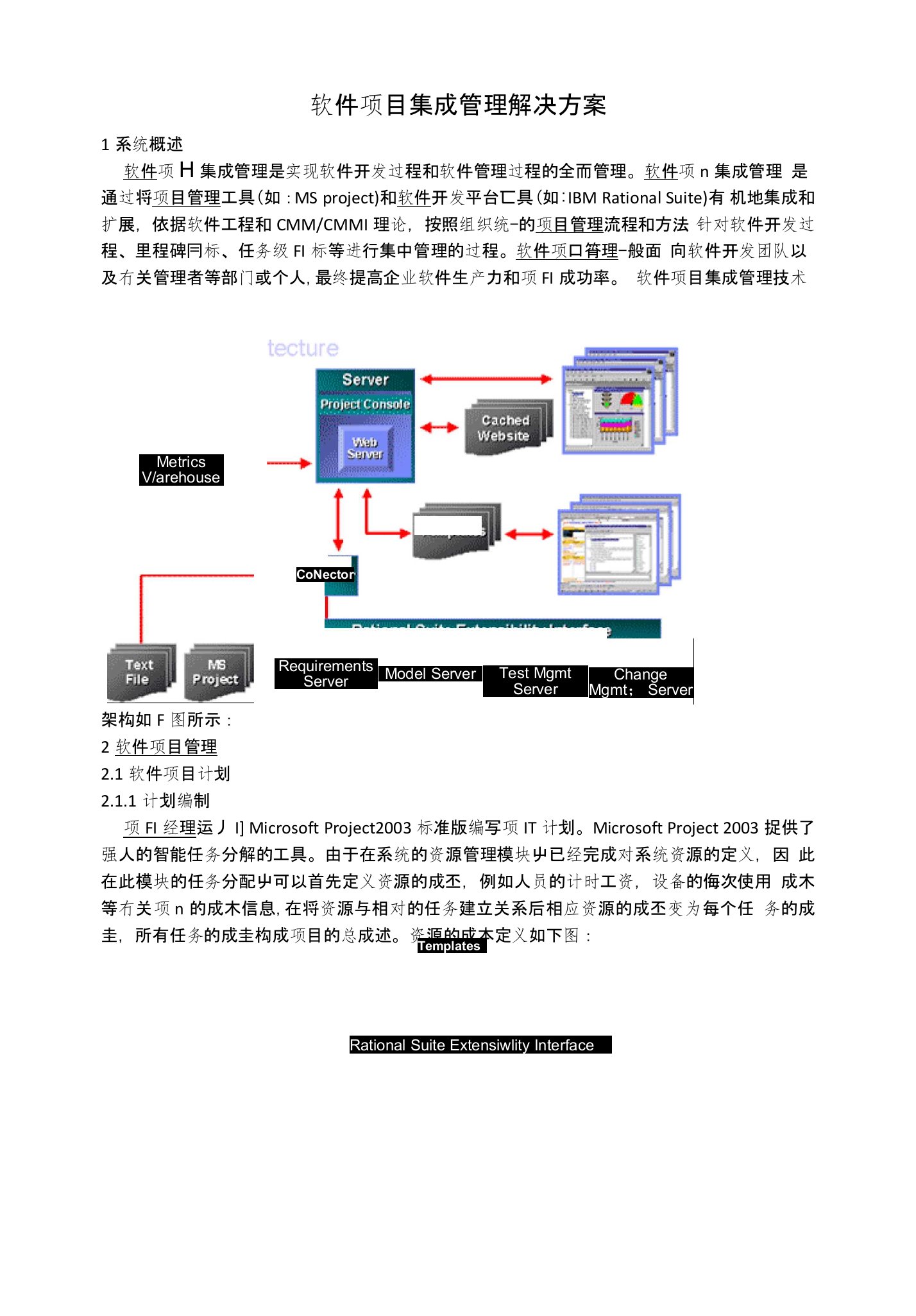 软件项目集成管理解决方案