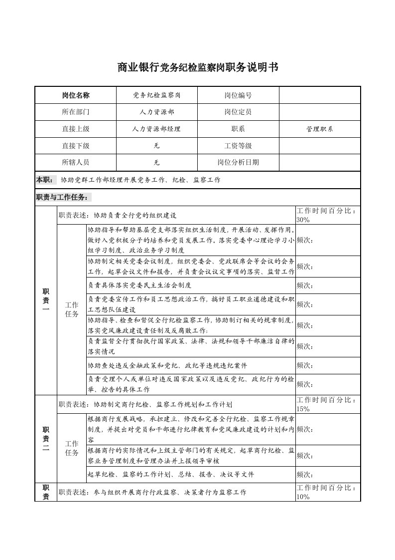 商业银行党务纪检监察岗职务说明书