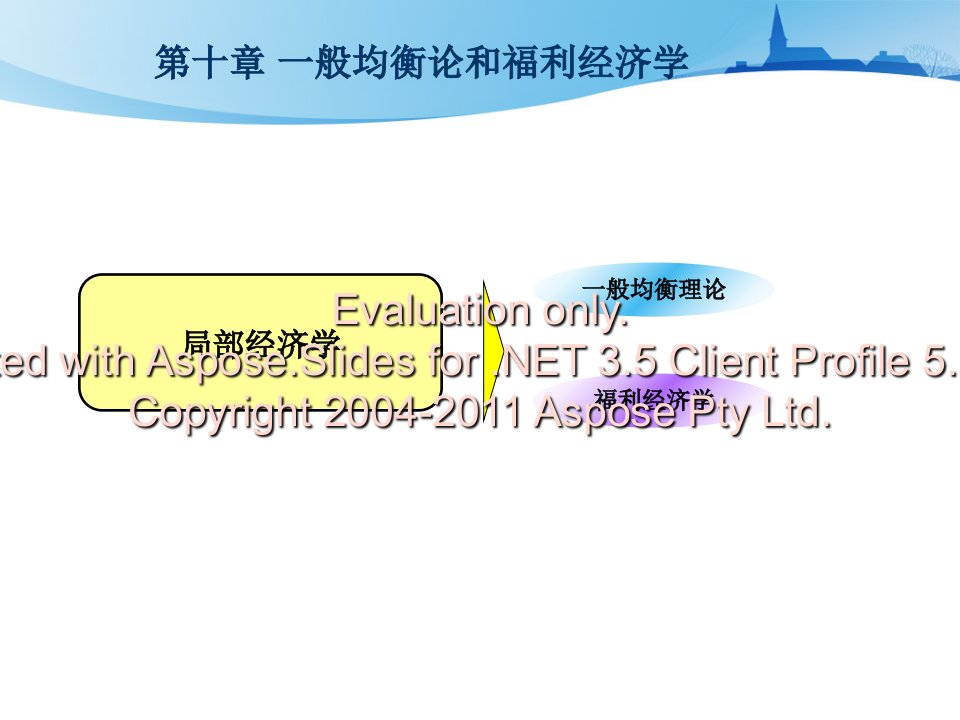 最新厦门大学微观经济学第十章修改版PPT课件