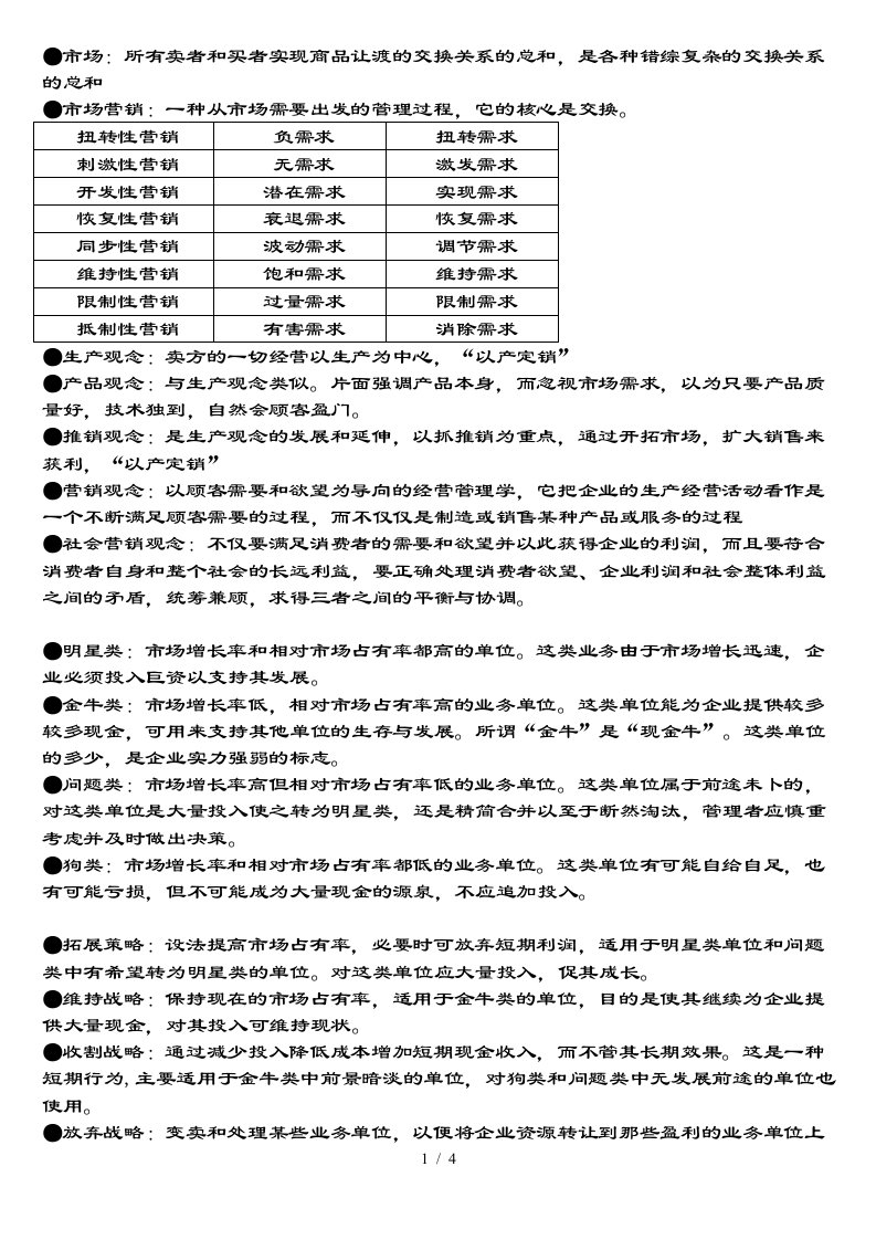 东华大学市场营销学期末考试重点(工商大类-会展经济通用)