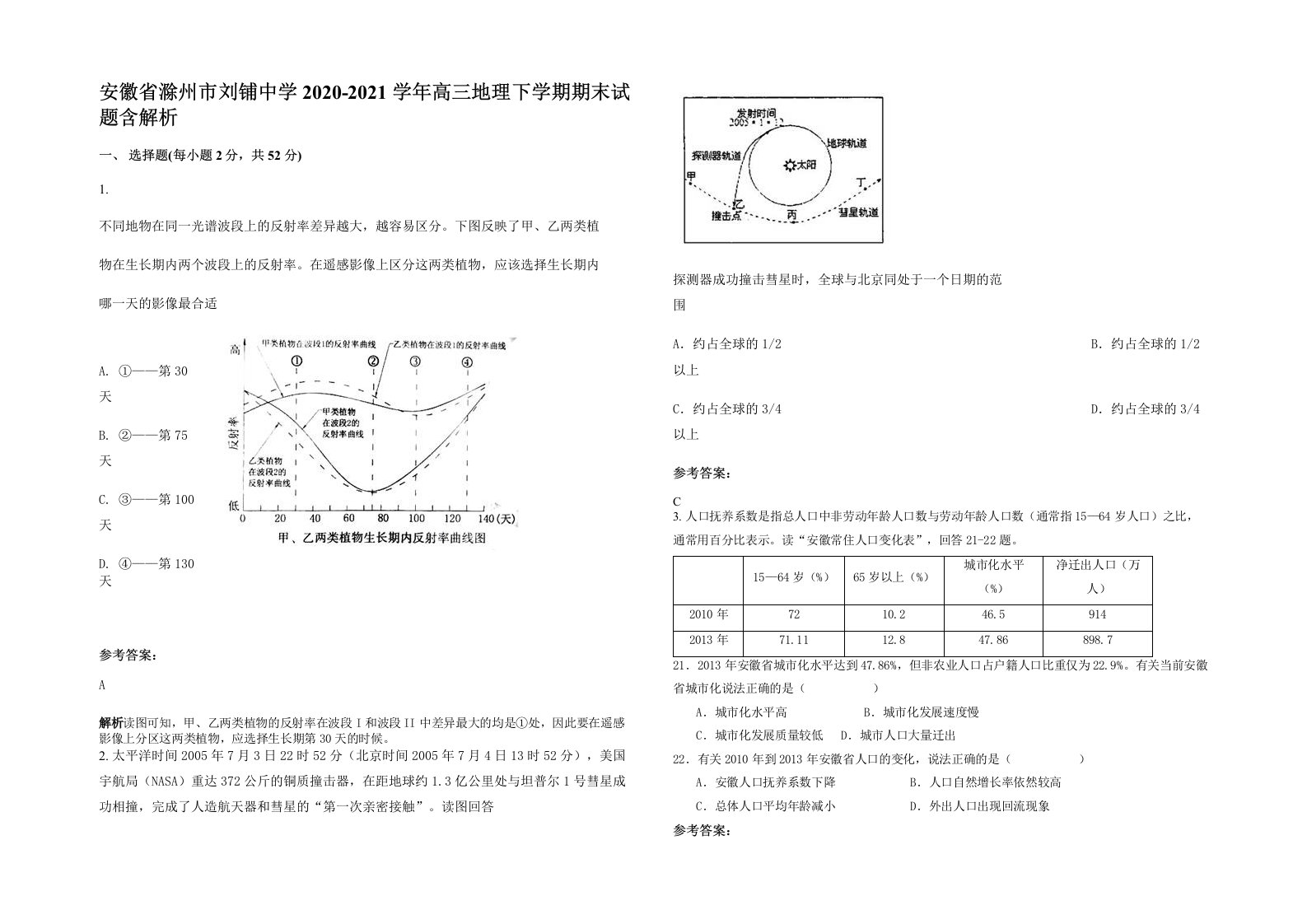 安徽省滁州市刘铺中学2020-2021学年高三地理下学期期末试题含解析