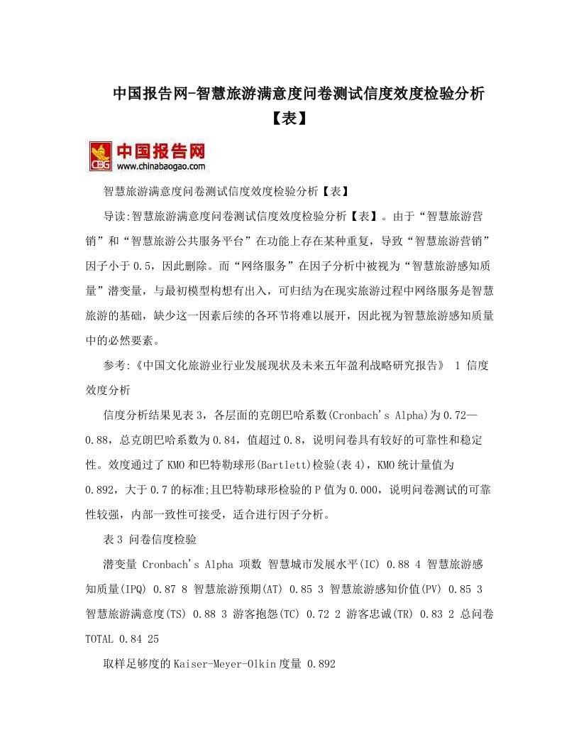 epdAAA中国报告网-智慧旅游满意度问卷测试信度效度检验分析【表】