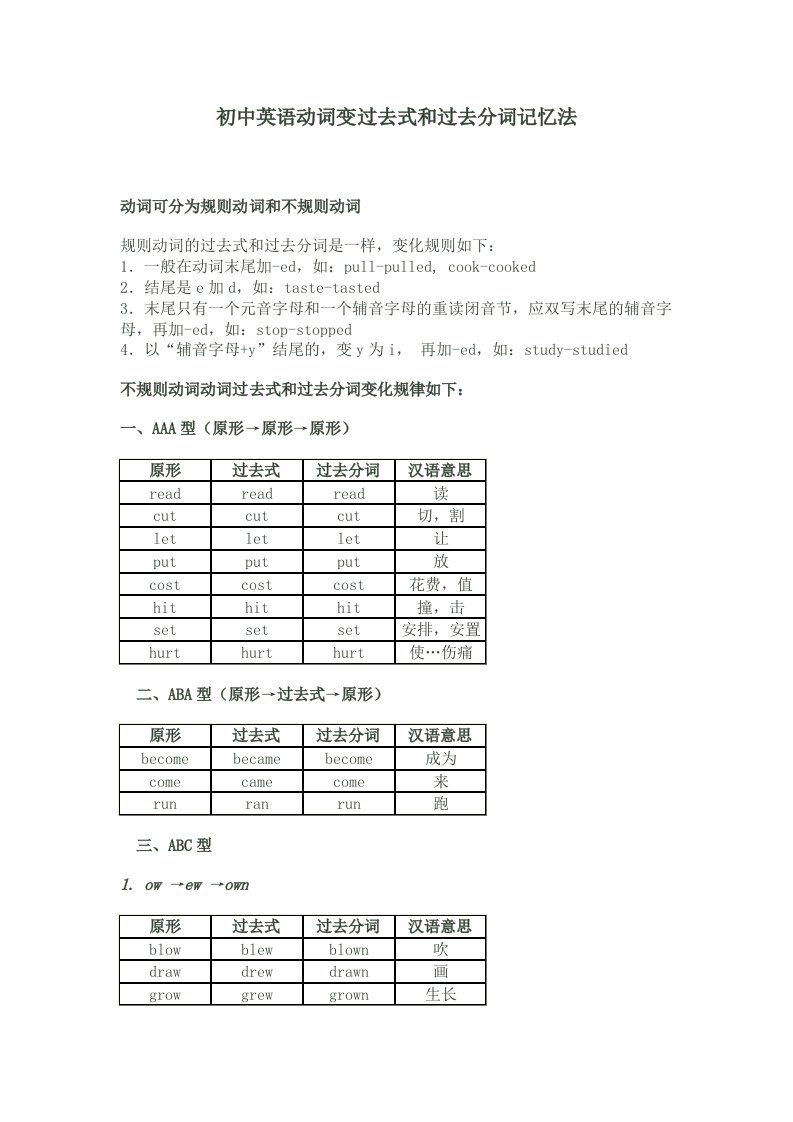 初中英语动词变过去式和过去分词记忆法