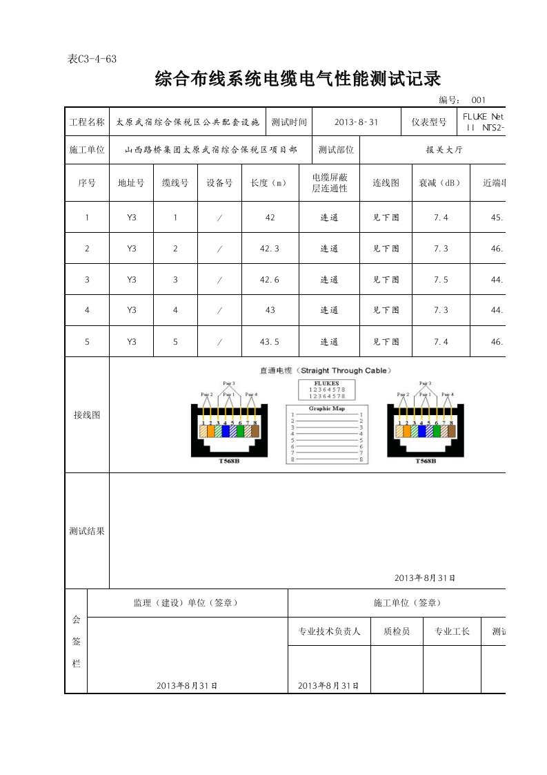 综合布线系统电缆电气性能测试记录(1)