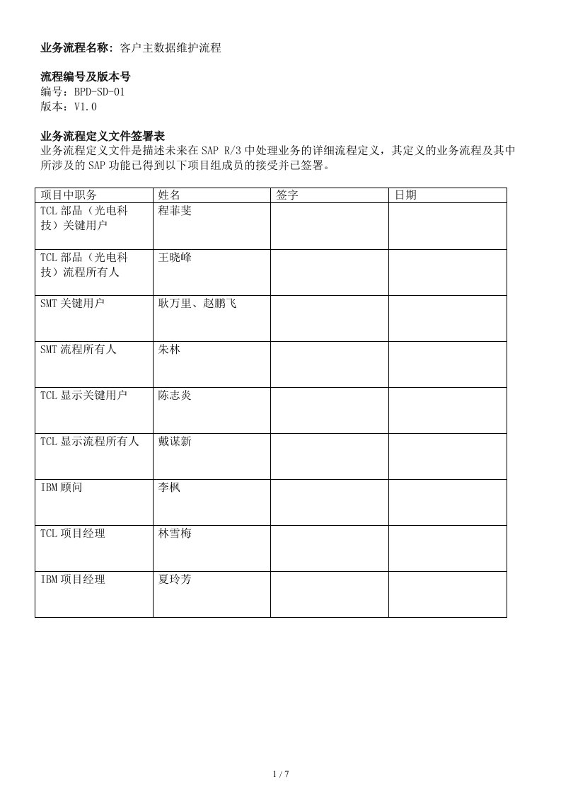 SAP-客户主数据维护流程-V1[1]0