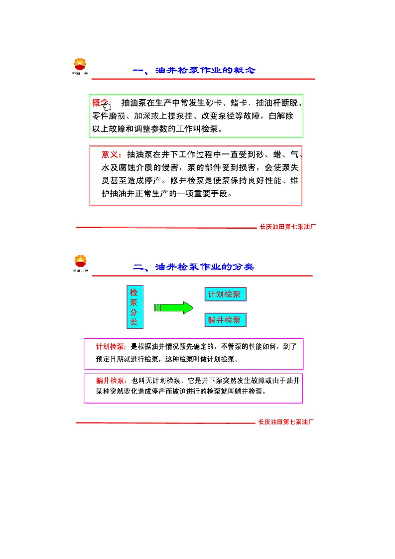 抽油井异常状况的诊断和管理