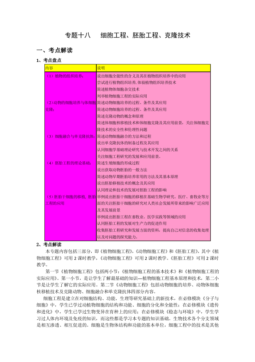 专题十八-细胞工程、胚胎工程、克隆技术教学案