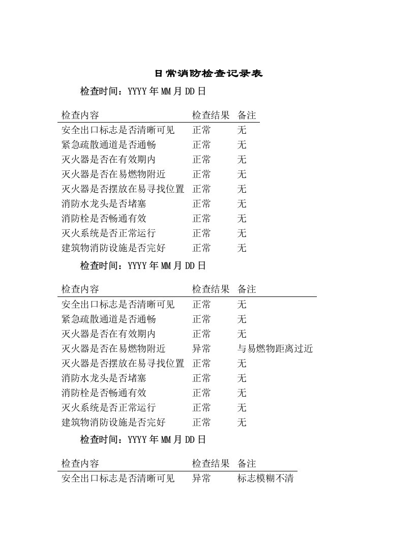 日常消防检查记录表