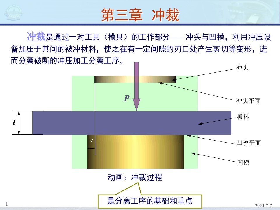 冲压工艺学-3-分离工序_冲裁