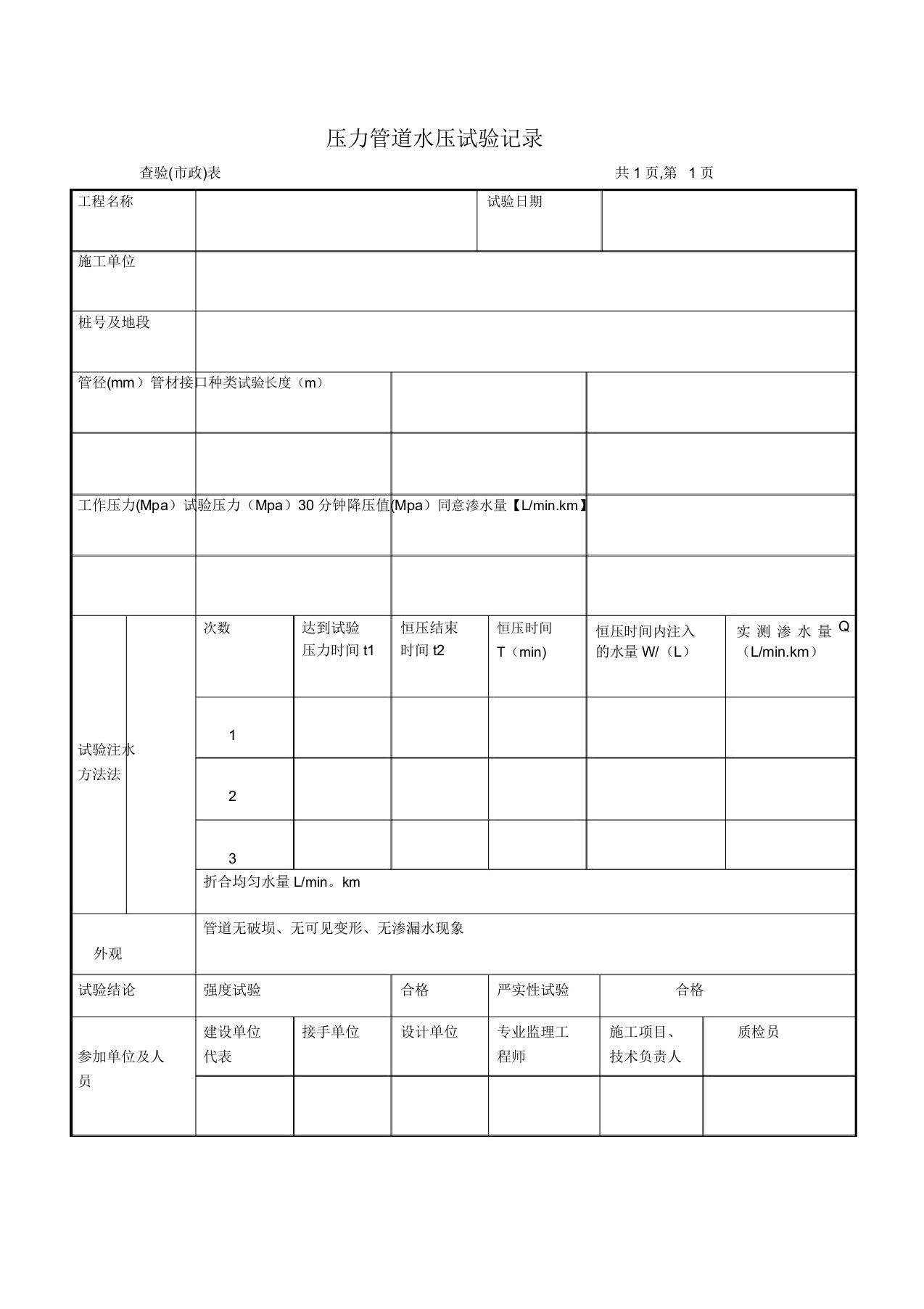 压力管道水压试验记录表