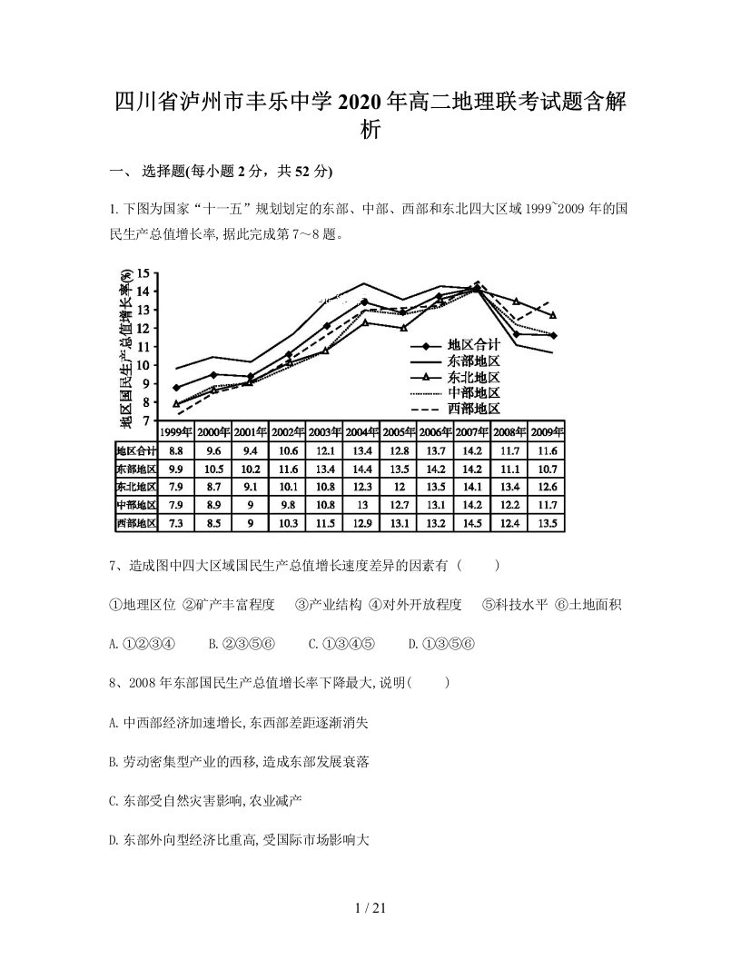 四川省泸州市丰乐中学2020年高二地理联考试题含解析