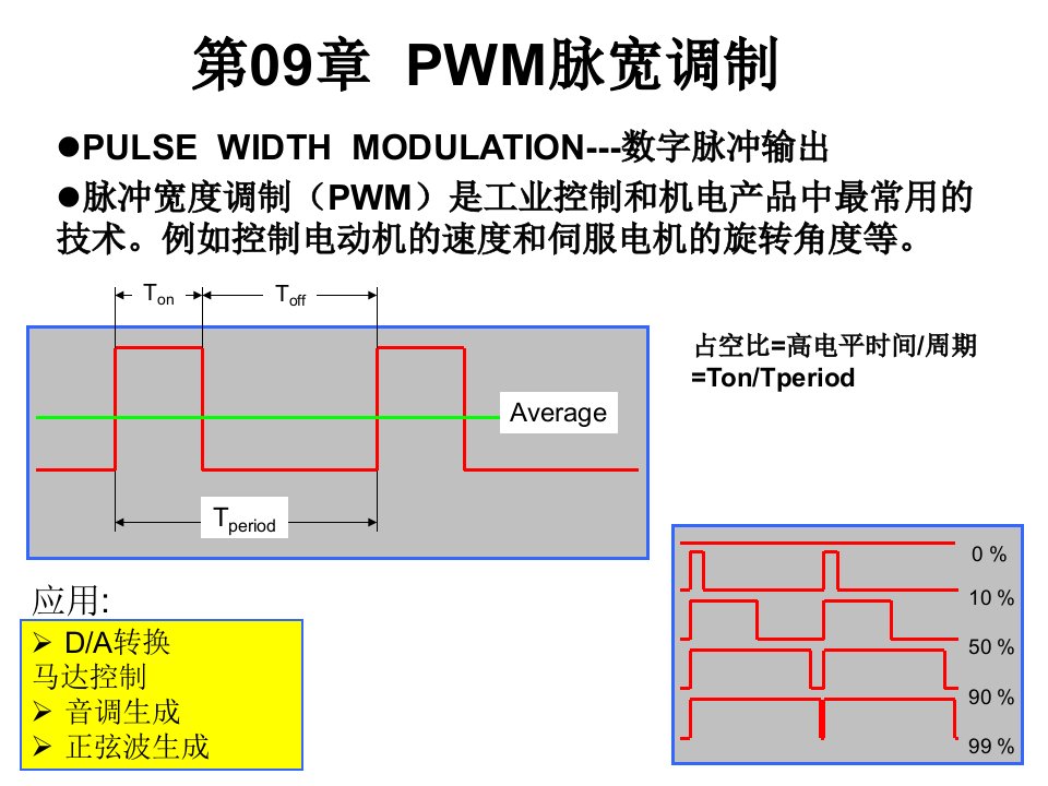 第9PWM脉宽调制名师编辑PPT课件