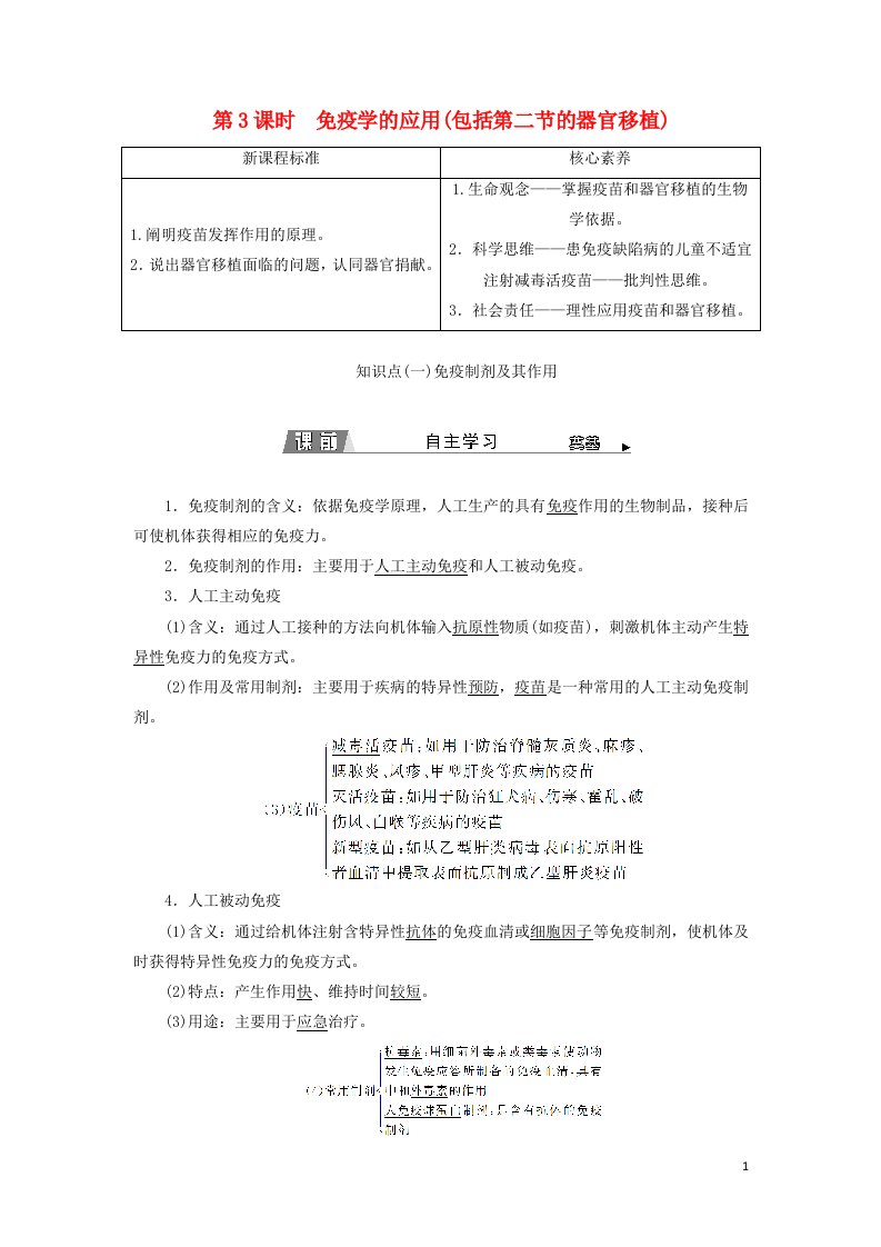 2021_2022新教材高中生物第三章人的免疫调节与稳态第一节人体的免疫应答第3课时免疫学的应用包括第二节的器官移植学案苏教版选择性必修1