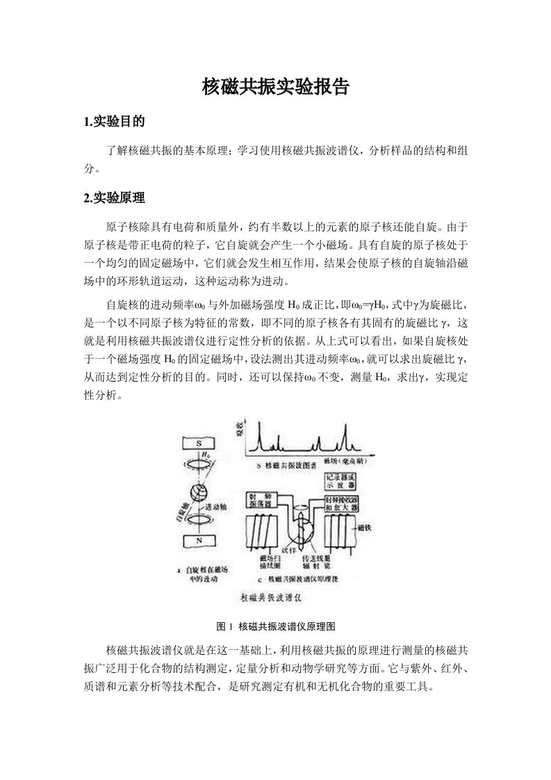 核磁共振nmr实验报告