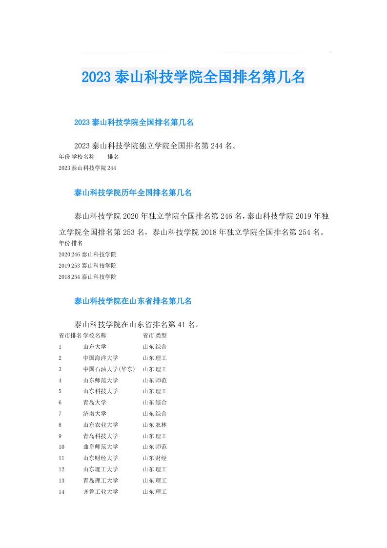 泰山科技学院全国排名第几名