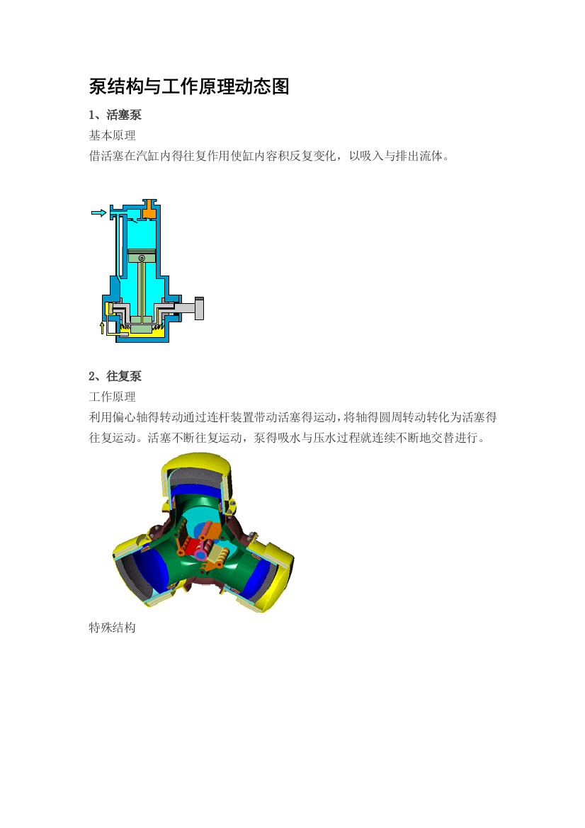 常见泵结构和工作原理动态图