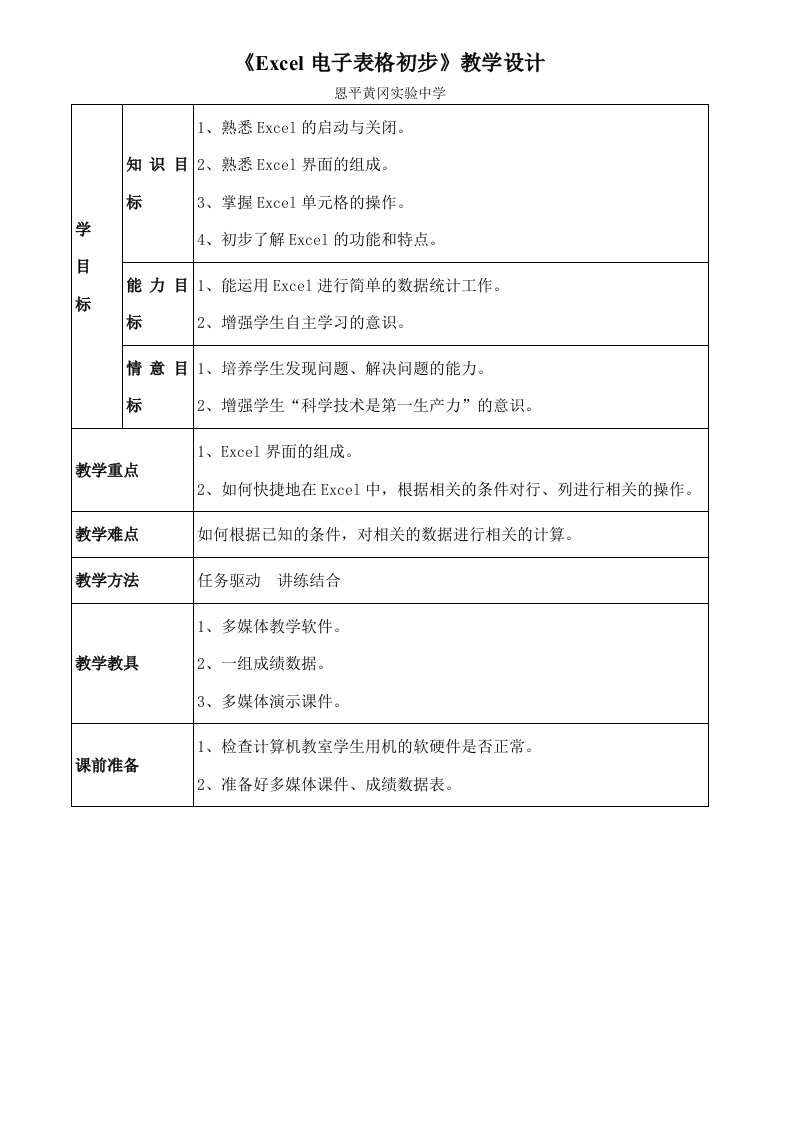 《Excel电子表格初》教学设计