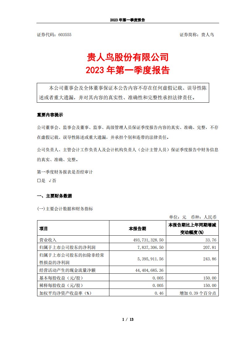 上交所-贵人鸟股份有限公司2023年第一季度报告-20230426