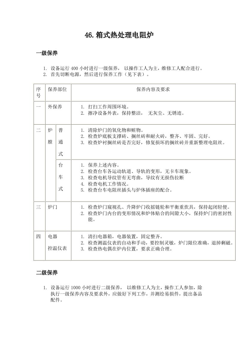 箱式热处理电阻炉维护保养指导书