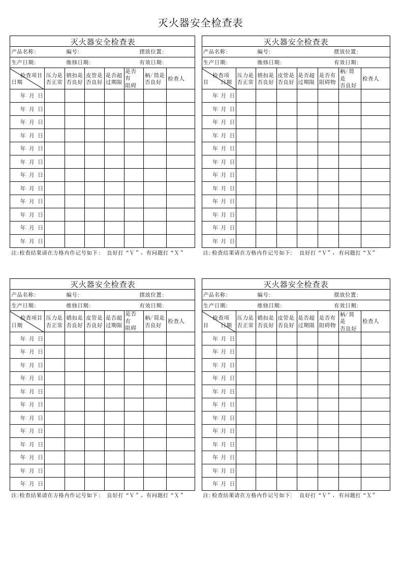 灭火器安全检查表