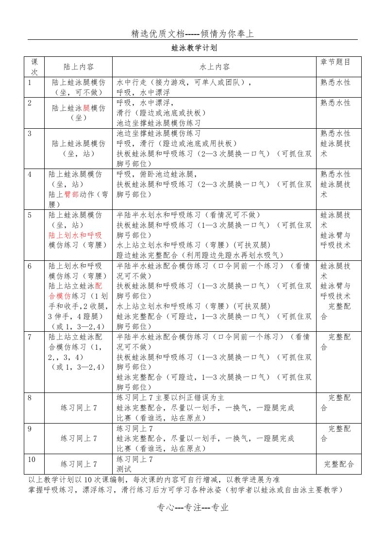 蛙泳教学10节(共2页)